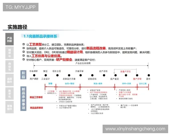 《企业家日报聚焦全球创新趋势 探索数字化转型新机遇与挑战》